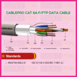 CABLEPRO CAT 6A-FTP DATA CABLE