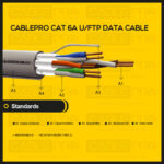 CABLEPRO CAT 6A U-FTP DATA CABLE