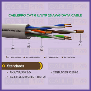 CABLEPRO CAT 6U-UTP 23 AWG DATA CABLE