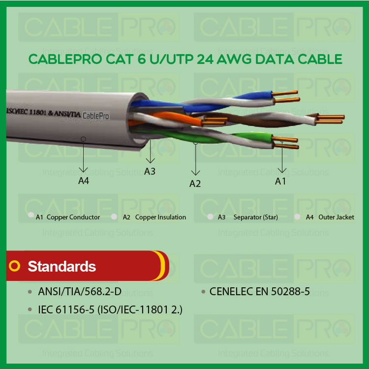CABLEPRO CAT 6U-UTP 24 AWG DATA CABLE CABLEPRO CAT 6U-UTP 24 AWG DATA CABLE