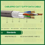 CABLEPRO CAT 7 S-FTP DATA CABLE